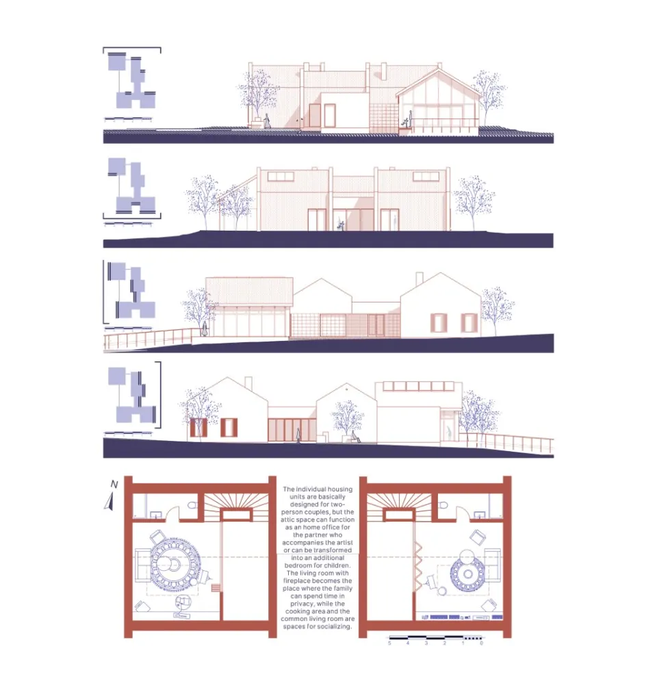 The nest of creation — Painter's Lake House 2022 — 9
