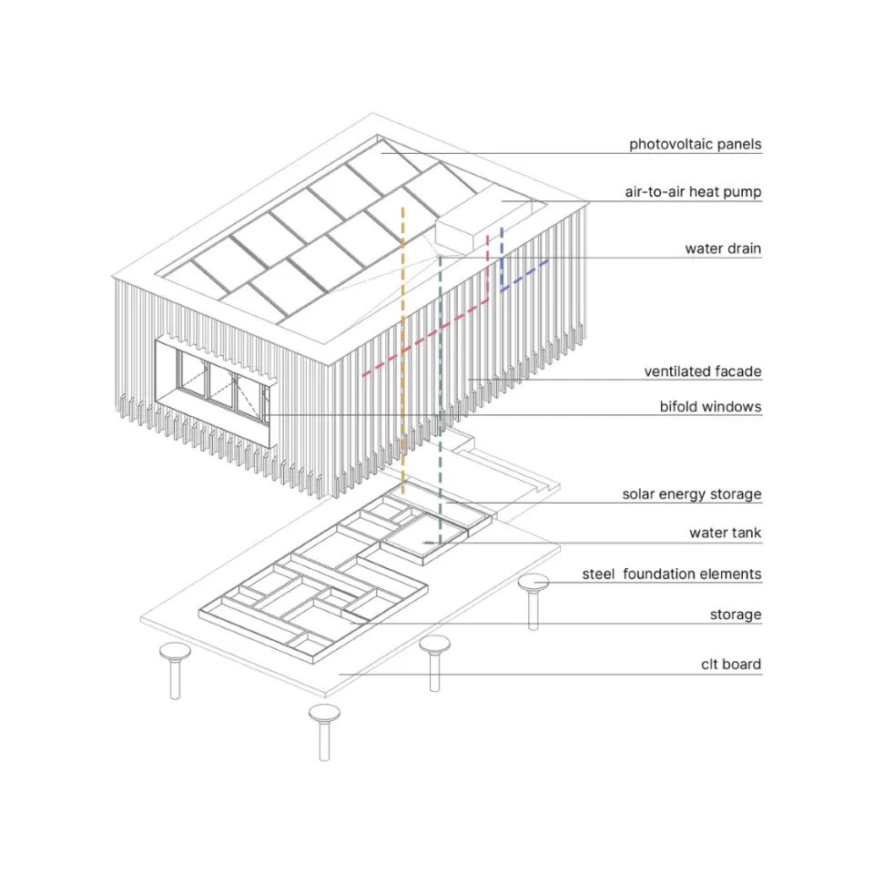 Compact Habitat — Microhome 2022, casă prefabricată — 2